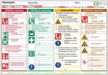 Schild-Alarmplan