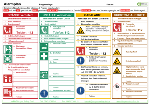 Schild-Alarmplan